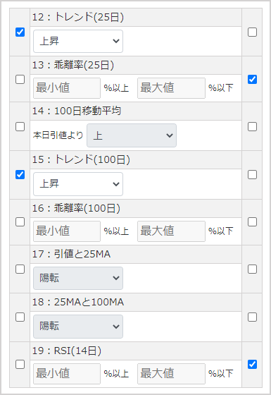 トレンド項目