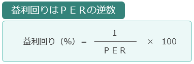 益利回りはPERの逆数